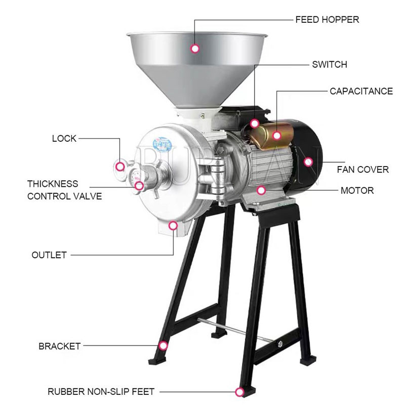 Elektryczna młynek do zboża, k – Coffee Bean Grinder Electric recenzja i cena